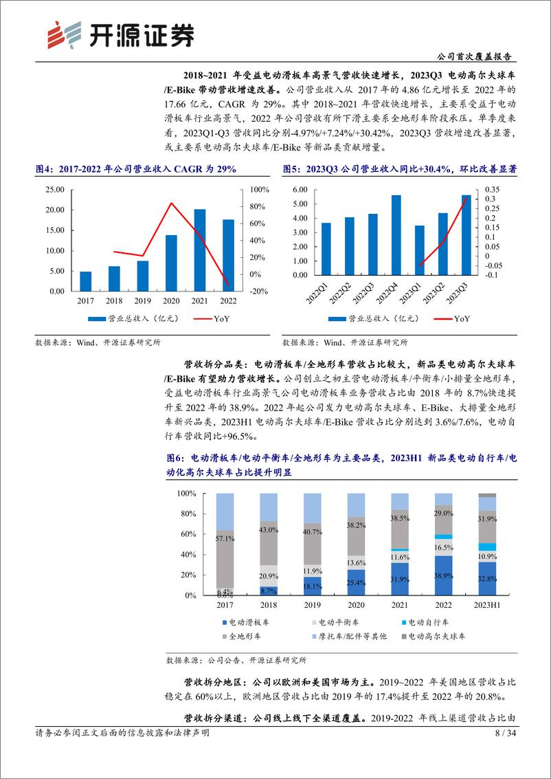 《开源证券-涛涛车业-301345-公司首次覆盖报告：聚焦休闲出行市场，高尔夫球车延伸至LSV有望打开增长空间》 - 第8页预览图