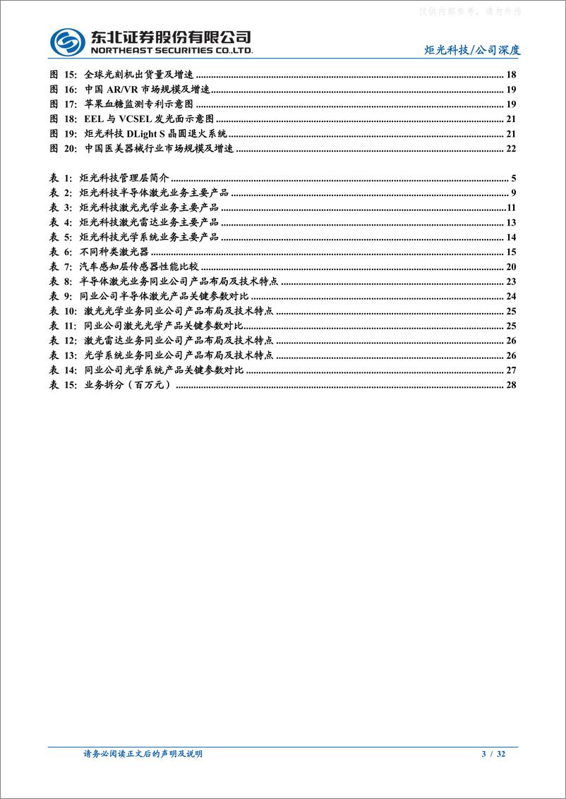 《东北证券-炬光科技(688167)精雕光学上游，激光赋能万物，做“纵光者”-230330》 - 第3页预览图