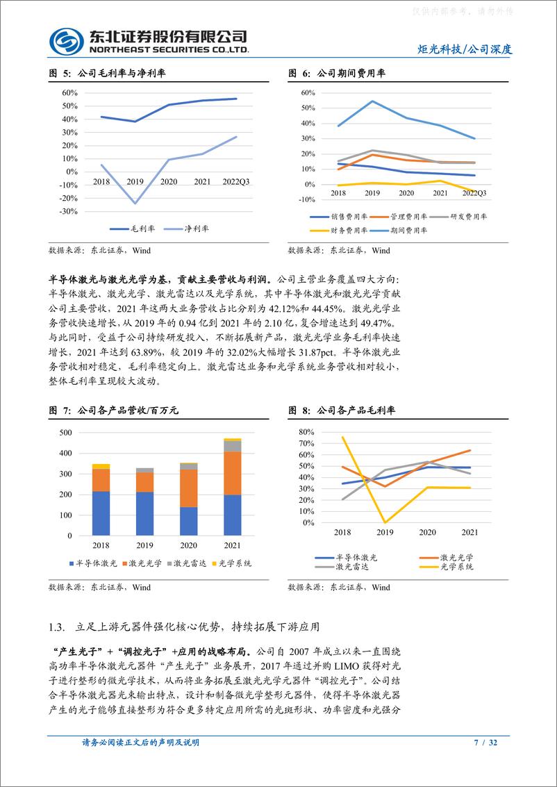 《东北证券-炬光科技(688167)精雕光学上游，激光赋能万物，做“纵光者”-230330》 - 第7页预览图