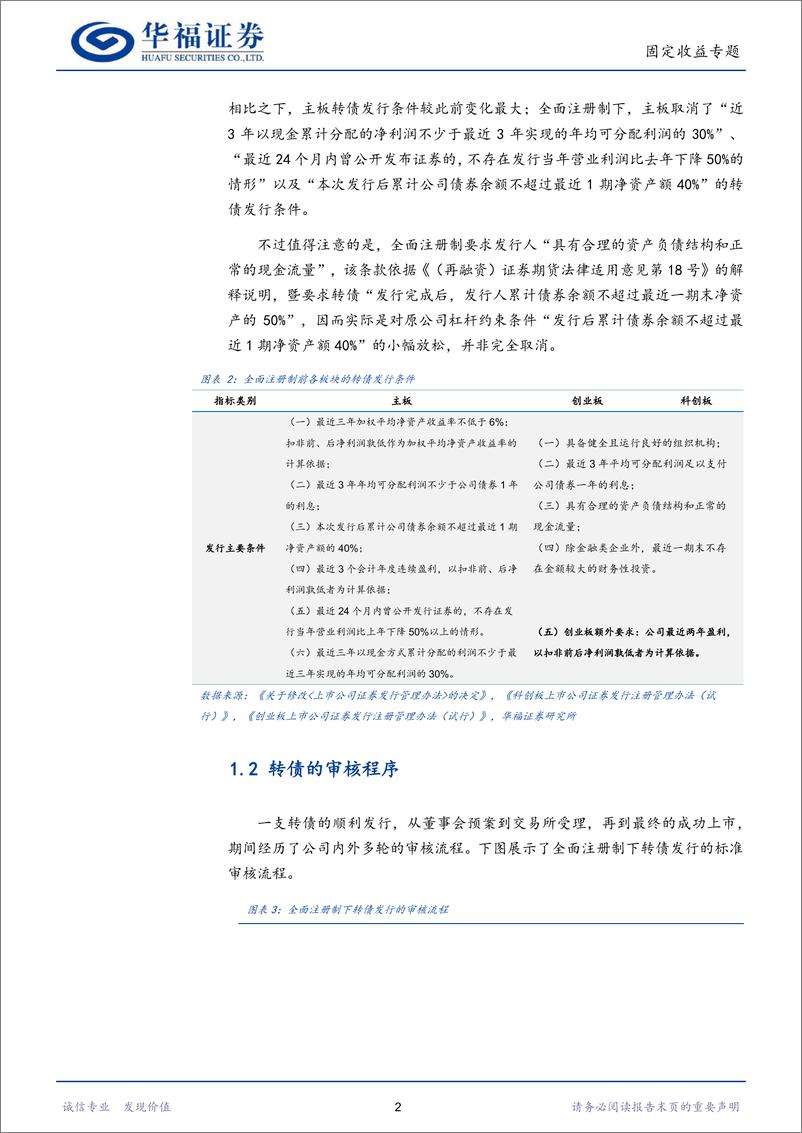 《【华福固收】从入门到实践（四）：转债新券投资指南-20230831-华福证券-18页》 - 第6页预览图