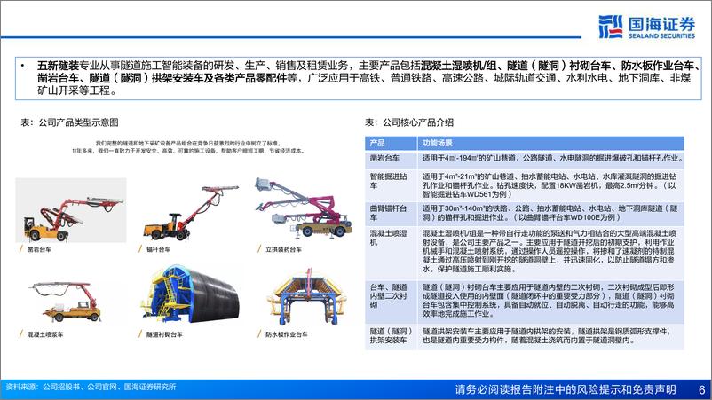 《五新隧装(835174)深度报告：隧道钻爆法设备小巨人，铁公路／水利／矿山领域齐发力-240716-国海证券-26页》 - 第6页预览图