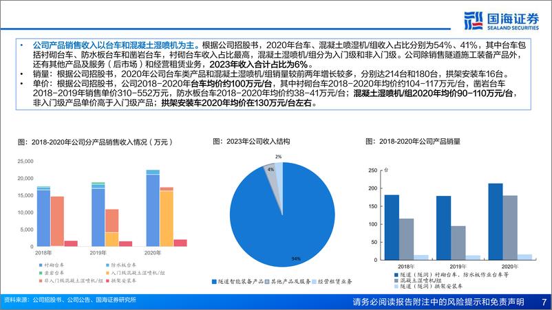 《五新隧装(835174)深度报告：隧道钻爆法设备小巨人，铁公路／水利／矿山领域齐发力-240716-国海证券-26页》 - 第7页预览图