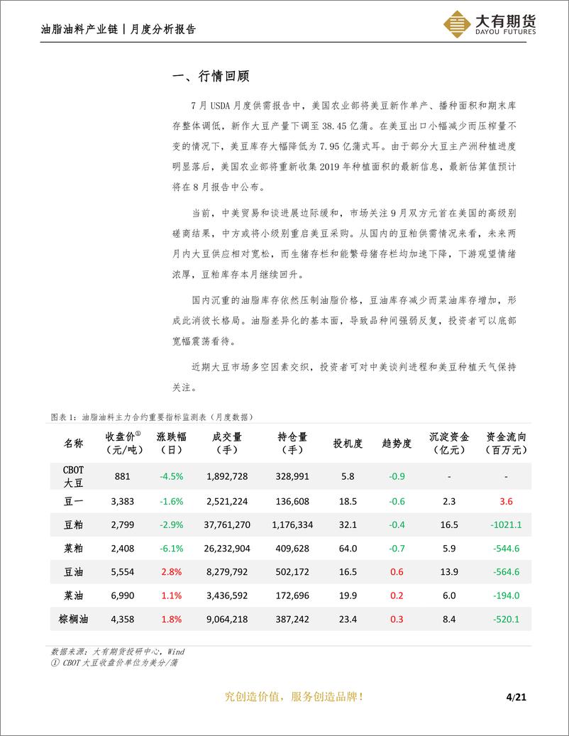 《月度分析报告：基本面因素影响乏力，油粕价格轮动明显-20190805-大有期货-22页》 - 第6页预览图