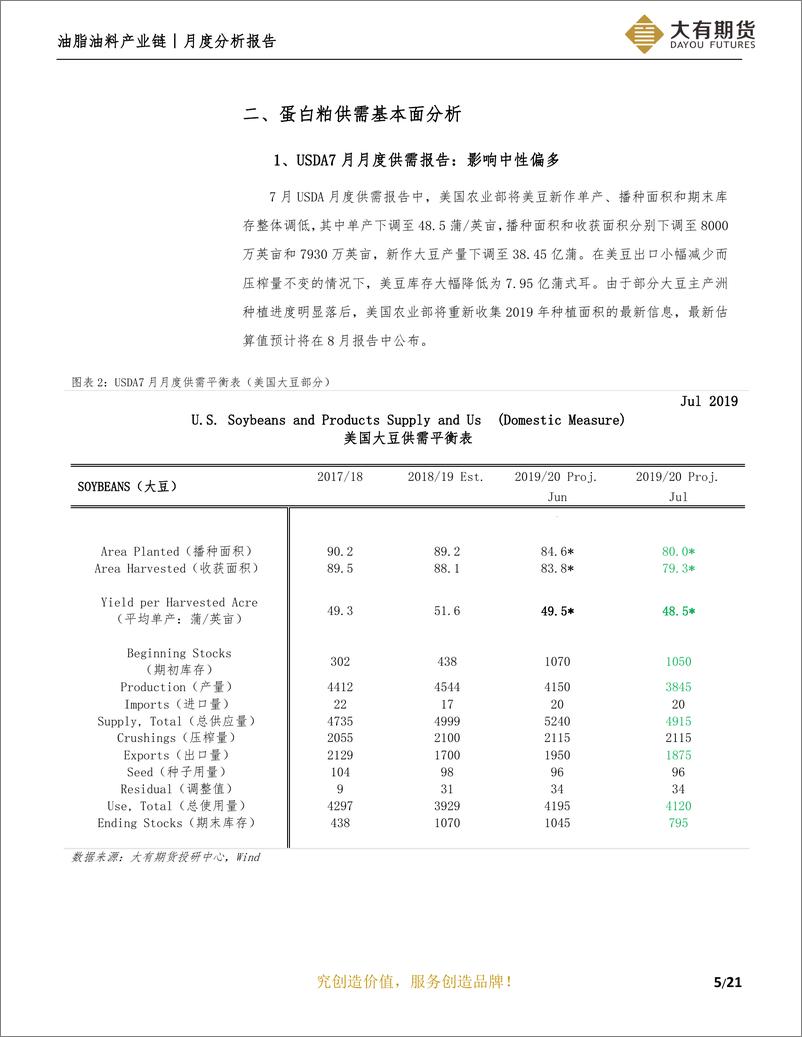 《月度分析报告：基本面因素影响乏力，油粕价格轮动明显-20190805-大有期货-22页》 - 第7页预览图