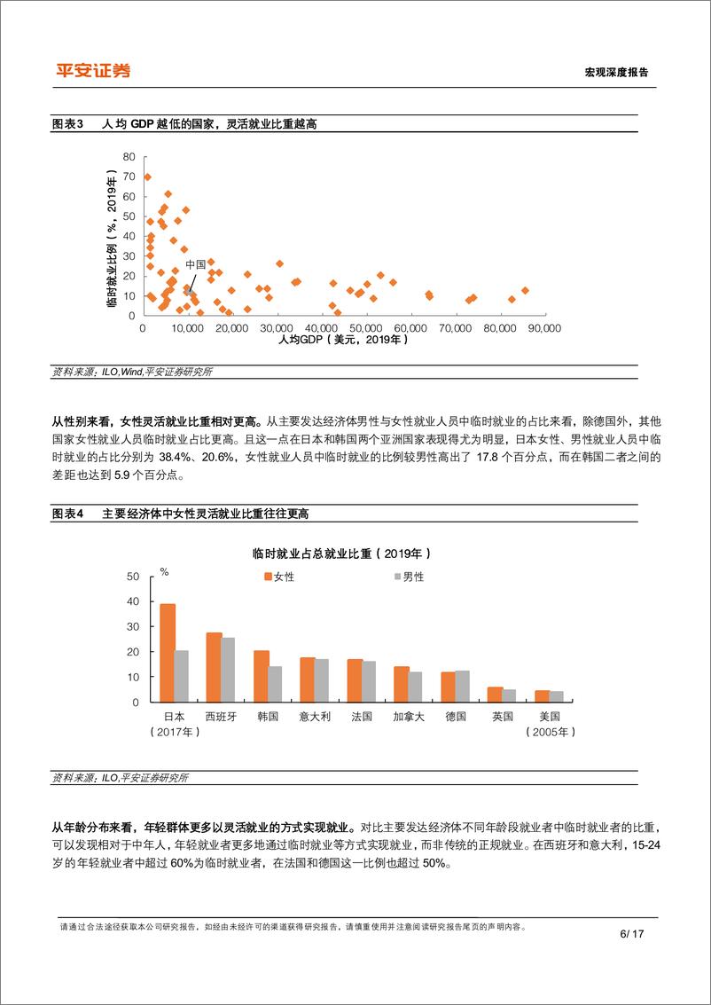 《宏观深度报告：国际视角下的灵活就业，现状、挑战与保障-20220329-平安证券-17页》 - 第7页预览图