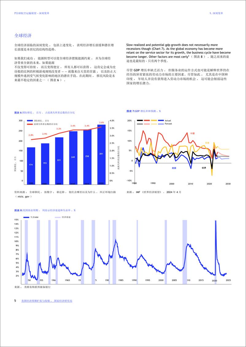 《IATA-全球航空运输展望深度变革(英译中)》 - 第7页预览图