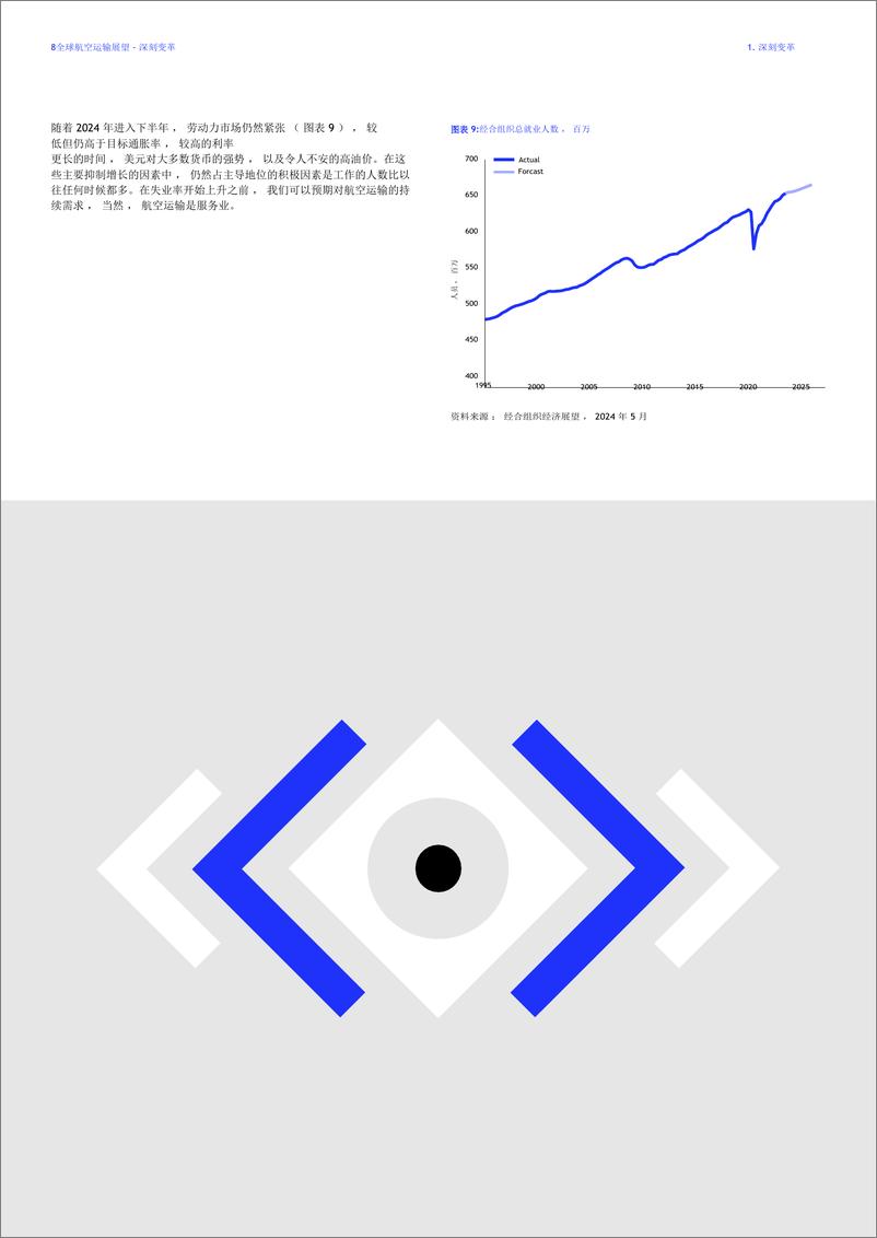 《IATA-全球航空运输展望深度变革(英译中)》 - 第8页预览图