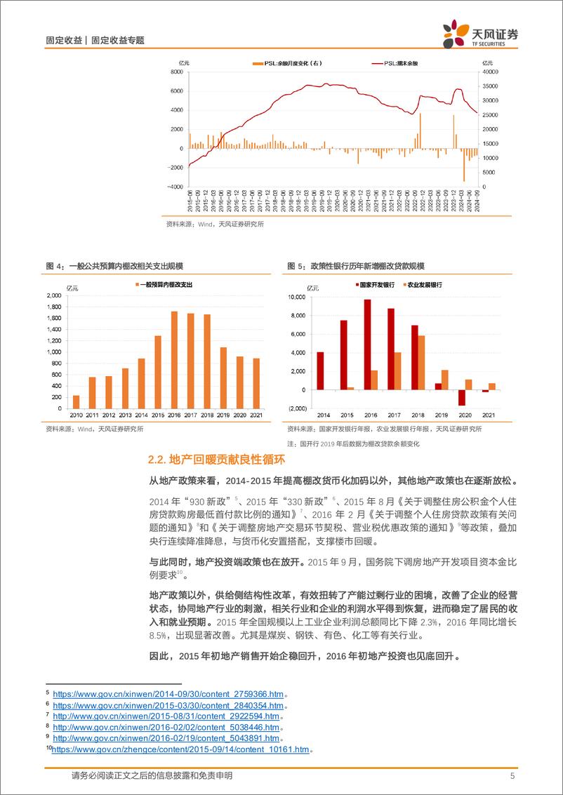 《固定收益专题：地产需要什么样的货币化？-241031-天风证券-10页》 - 第5页预览图