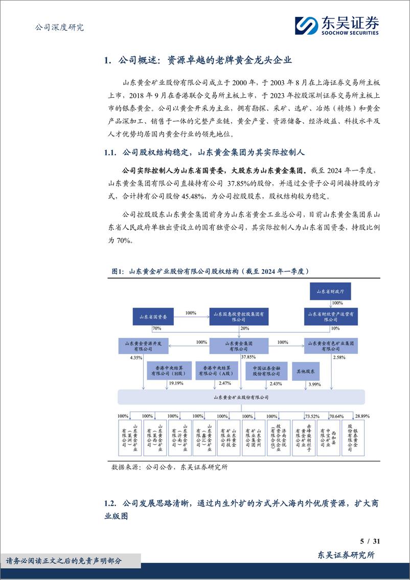 《山东黄金(600547)资源禀赋的黄金龙头，再迎资产整合收获期-240722-东吴证券-31页》 - 第5页预览图