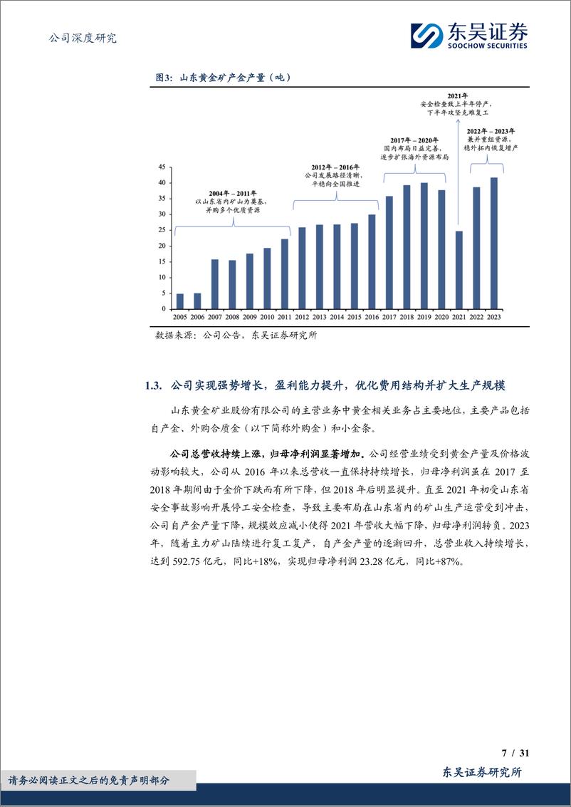 《山东黄金(600547)资源禀赋的黄金龙头，再迎资产整合收获期-240722-东吴证券-31页》 - 第7页预览图