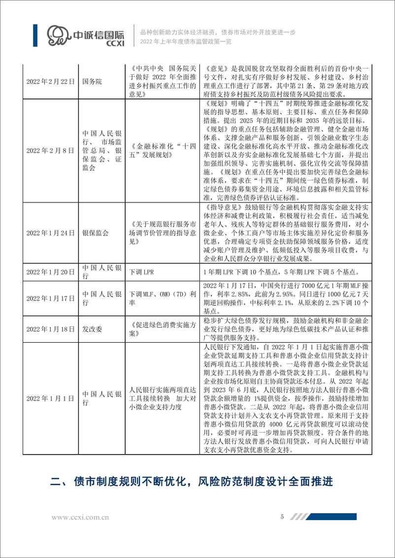 《中诚信-品种创新助力实体经济融资，债券市场对外开放更进一步——2022年上半年度债市监管政策一览-13页》 - 第7页预览图