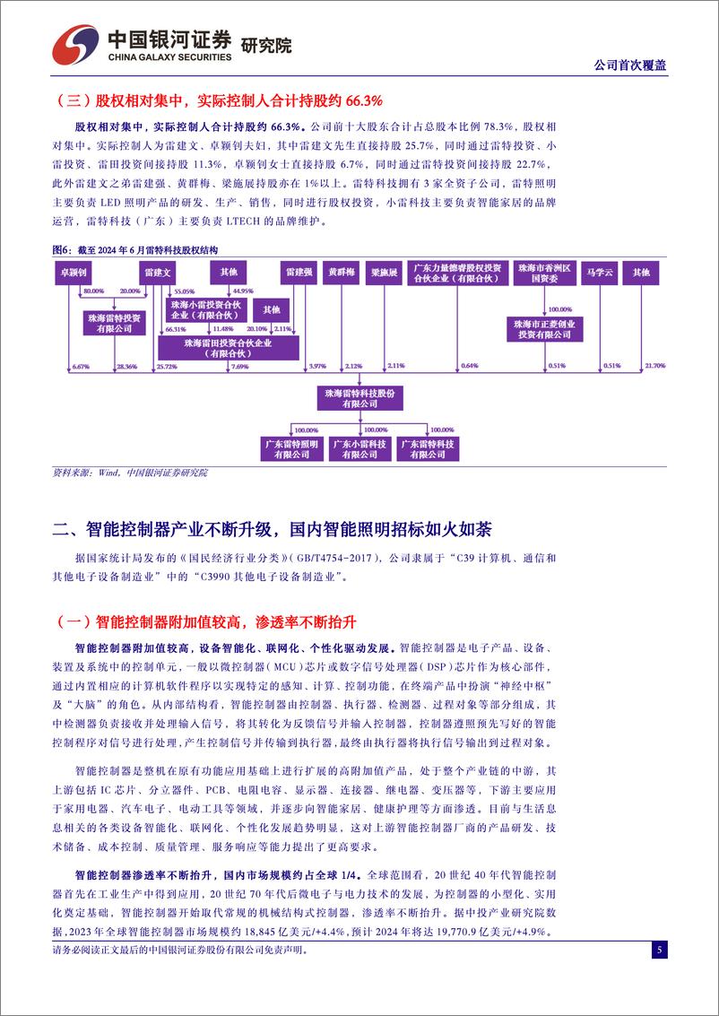 《雷特科技(832110)公司首次覆盖：国内智能照明控制综合方案提供商，差异化卓有成效-240805-银河证券-16页》 - 第5页预览图