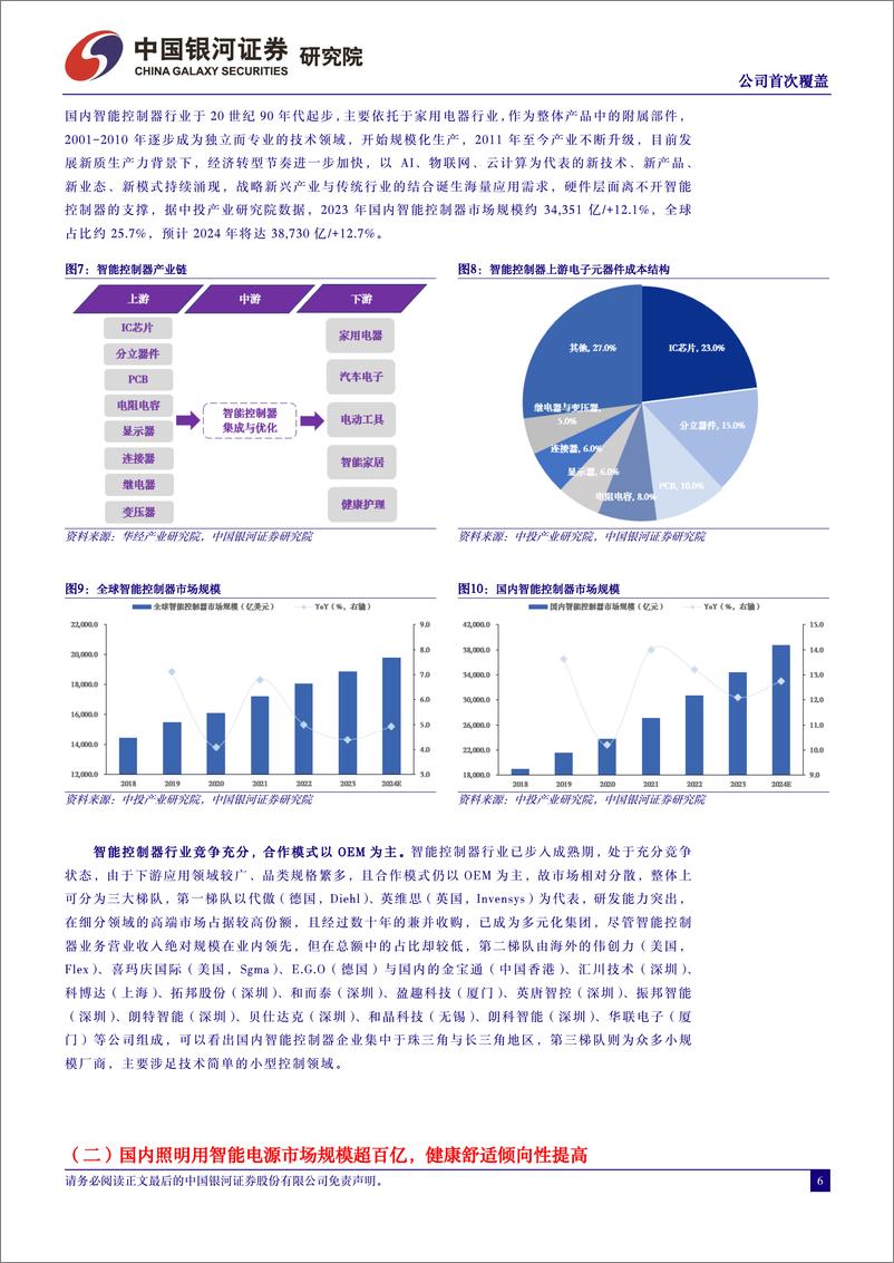 《雷特科技(832110)公司首次覆盖：国内智能照明控制综合方案提供商，差异化卓有成效-240805-银河证券-16页》 - 第6页预览图