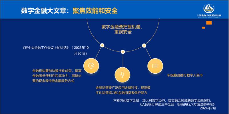 《国家实验室_曾刚__银行业转型与数字金融大文章》 - 第2页预览图