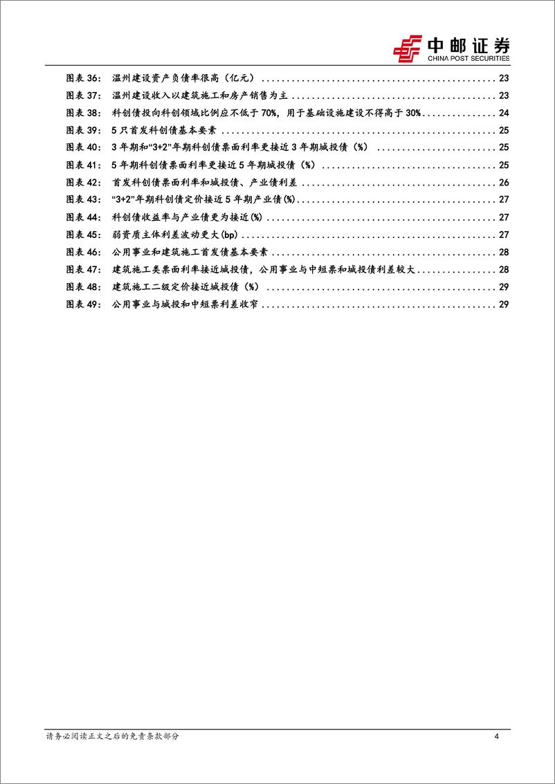 《非城投新增主体新发债项梳理：尝试突破-240709-中邮证券-32页》 - 第4页预览图