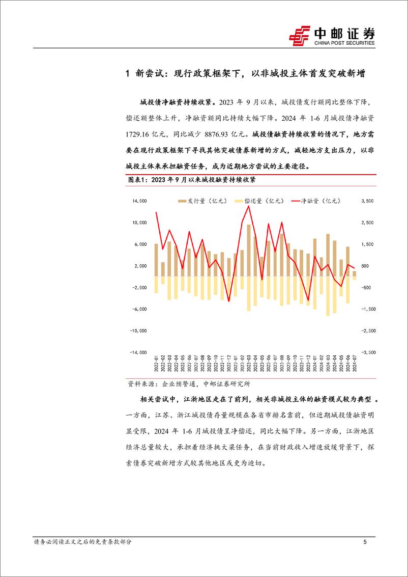 《非城投新增主体新发债项梳理：尝试突破-240709-中邮证券-32页》 - 第5页预览图