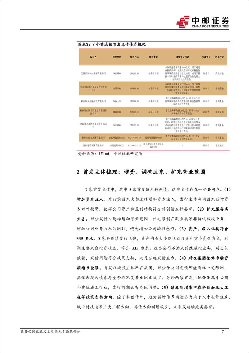 《非城投新增主体新发债项梳理：尝试突破-240709-中邮证券-32页》 - 第7页预览图