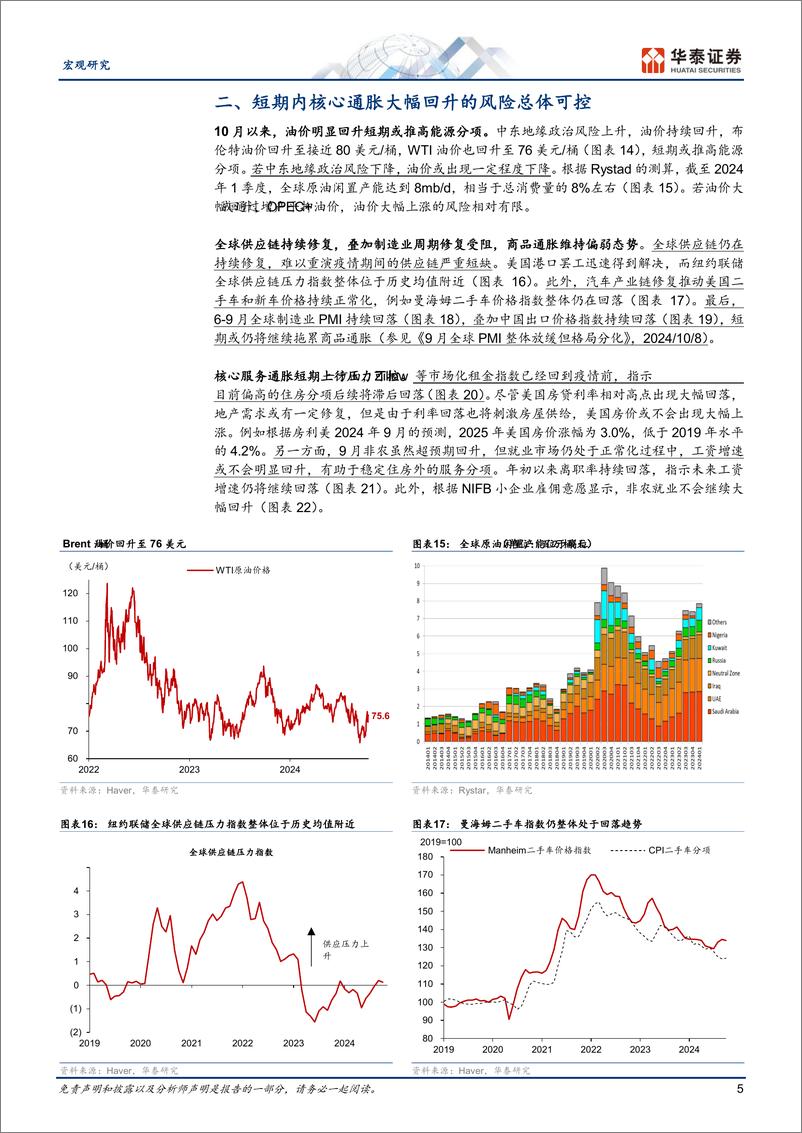 《宏观专题研究：解析美国通胀超预期回升的风险-241015-华泰证券-11页》 - 第5页预览图