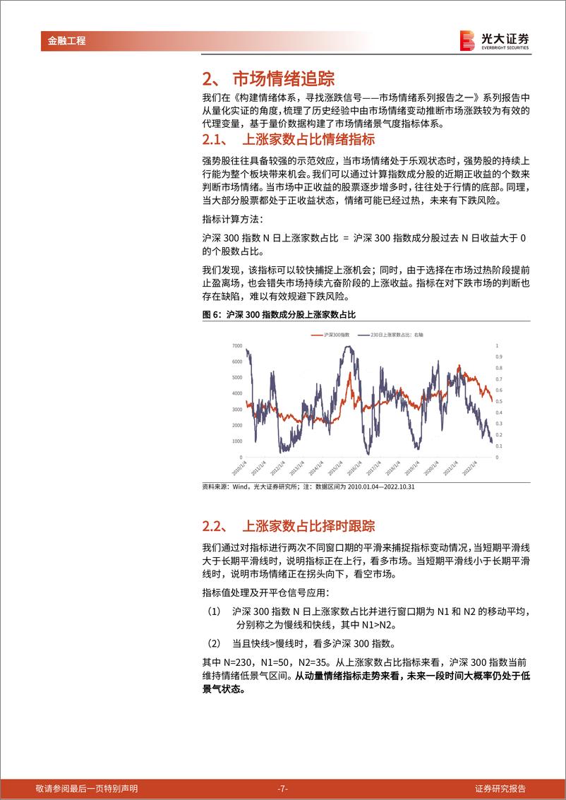 《金融工程量化月报：机构调研策略上线跟踪，今年以来超额收益稳定-20221101-光大证券-21页》 - 第8页预览图