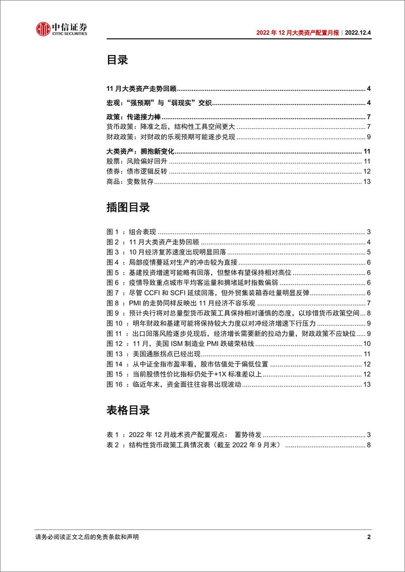 《2022年12月大类资产配置月报：蓄势待发-20221204-中信证券-15页》 - 第3页预览图