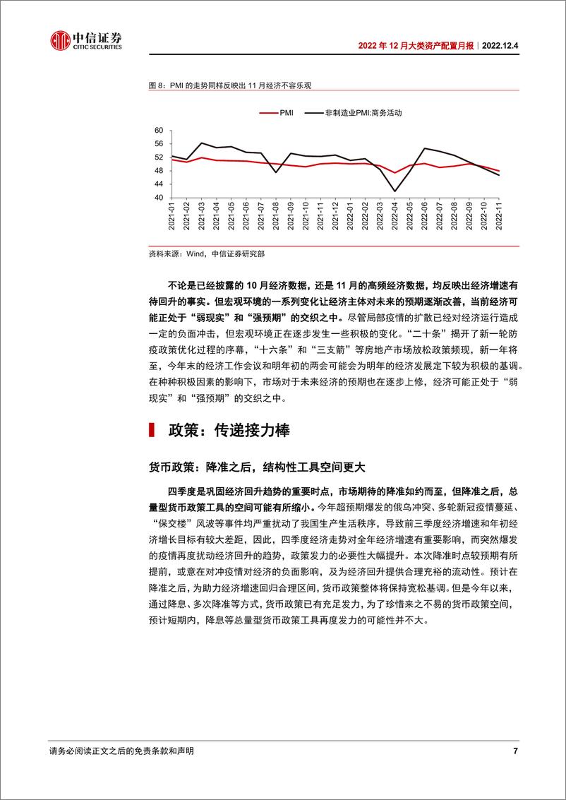 《2022年12月大类资产配置月报：蓄势待发-20221204-中信证券-15页》 - 第8页预览图