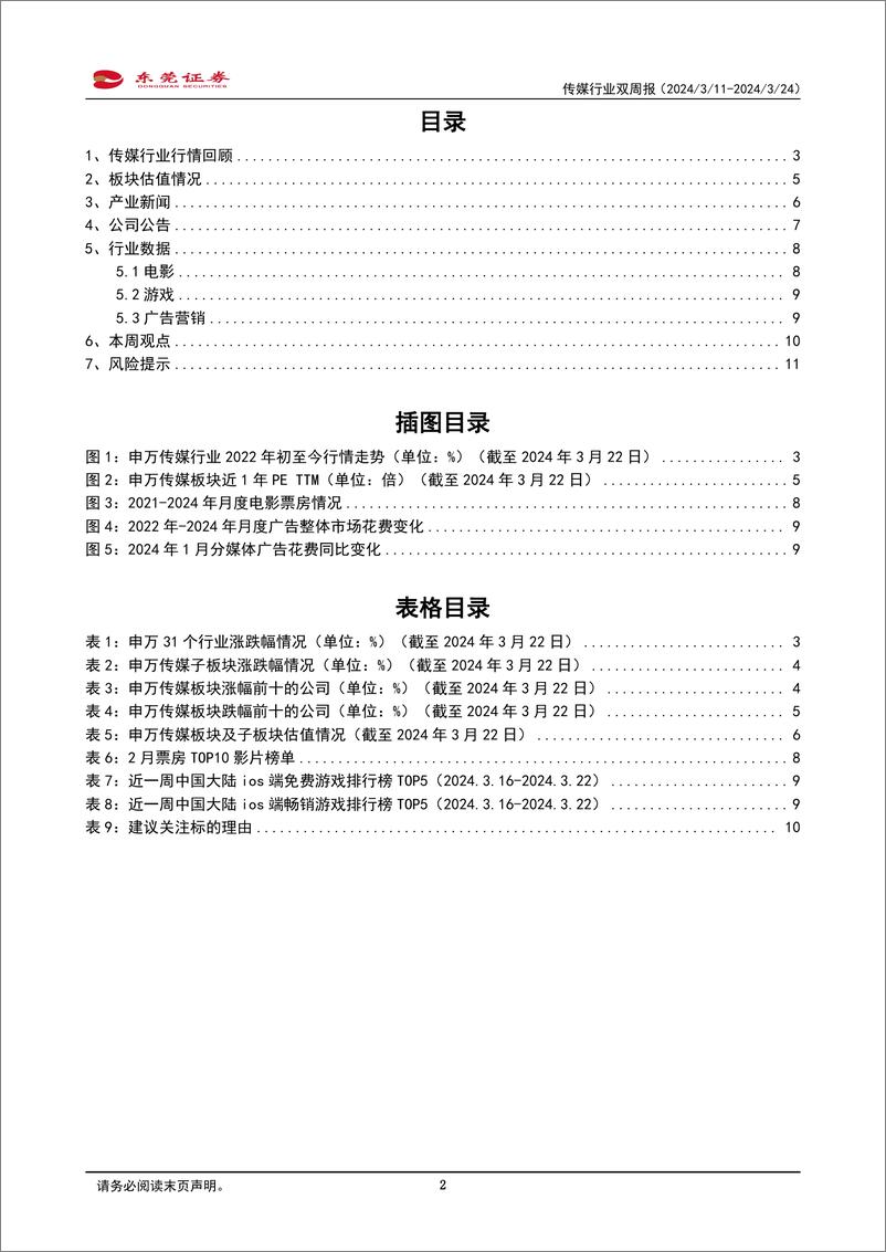 《202404月更新-Kimi等AI应用访问量激增，大模型商业化落地加速》 - 第2页预览图