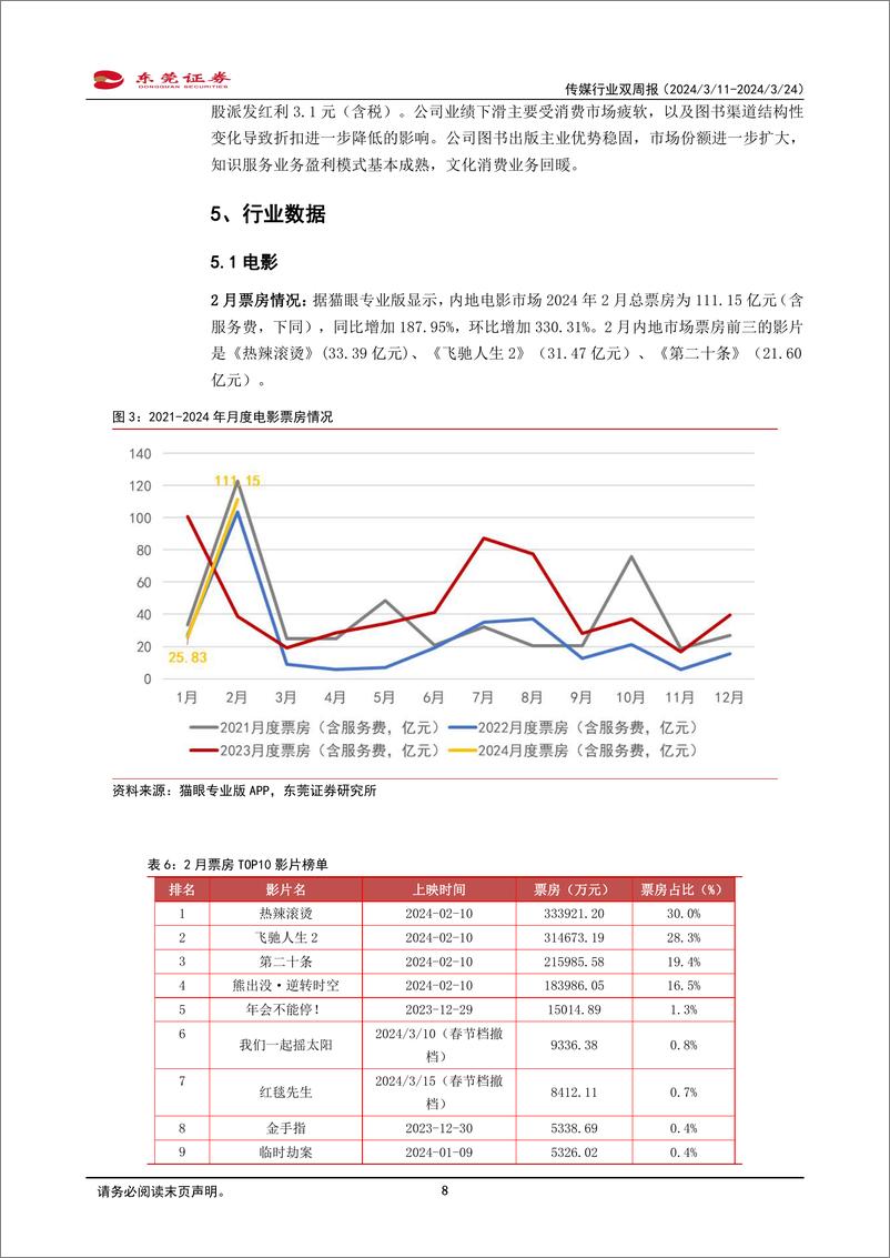 《202404月更新-Kimi等AI应用访问量激增，大模型商业化落地加速》 - 第8页预览图