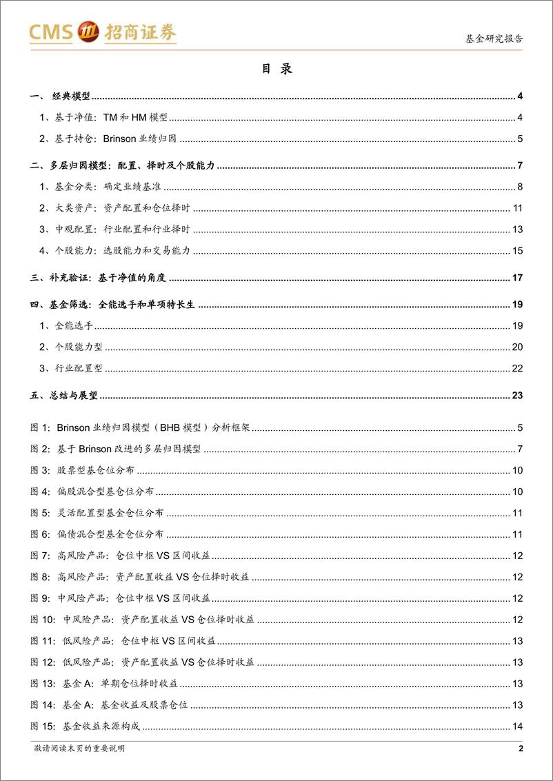 《追寻优秀基因系列之七：基金的配置、择时及个股能力分析-20221130-招商证券-24页》 - 第3页预览图