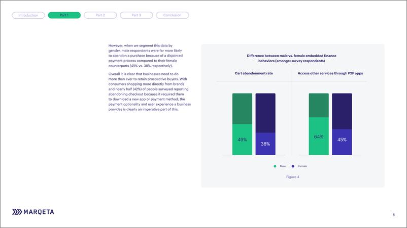 《2023年支付状况报告英文版-Marqeta》 - 第8页预览图