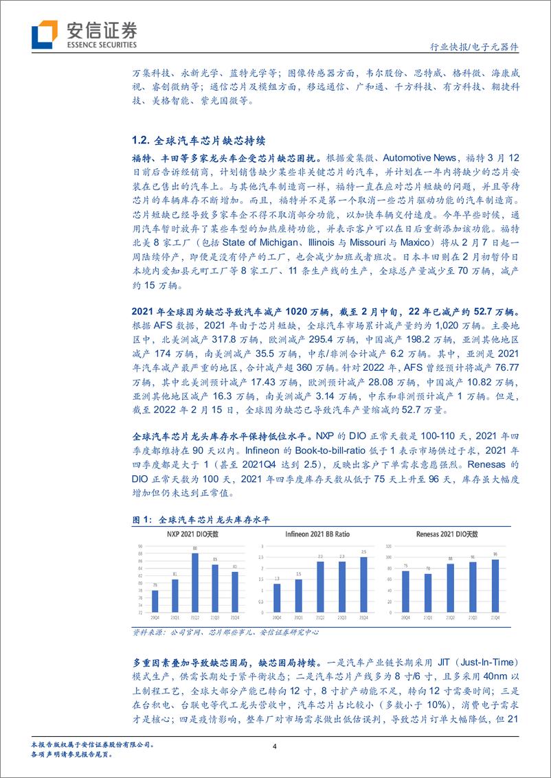 《电子元器件行业：汽车芯片标准体系有望建立，国产汽车芯片迎来加速良机-20220320-安信证券-16页》 - 第5页预览图