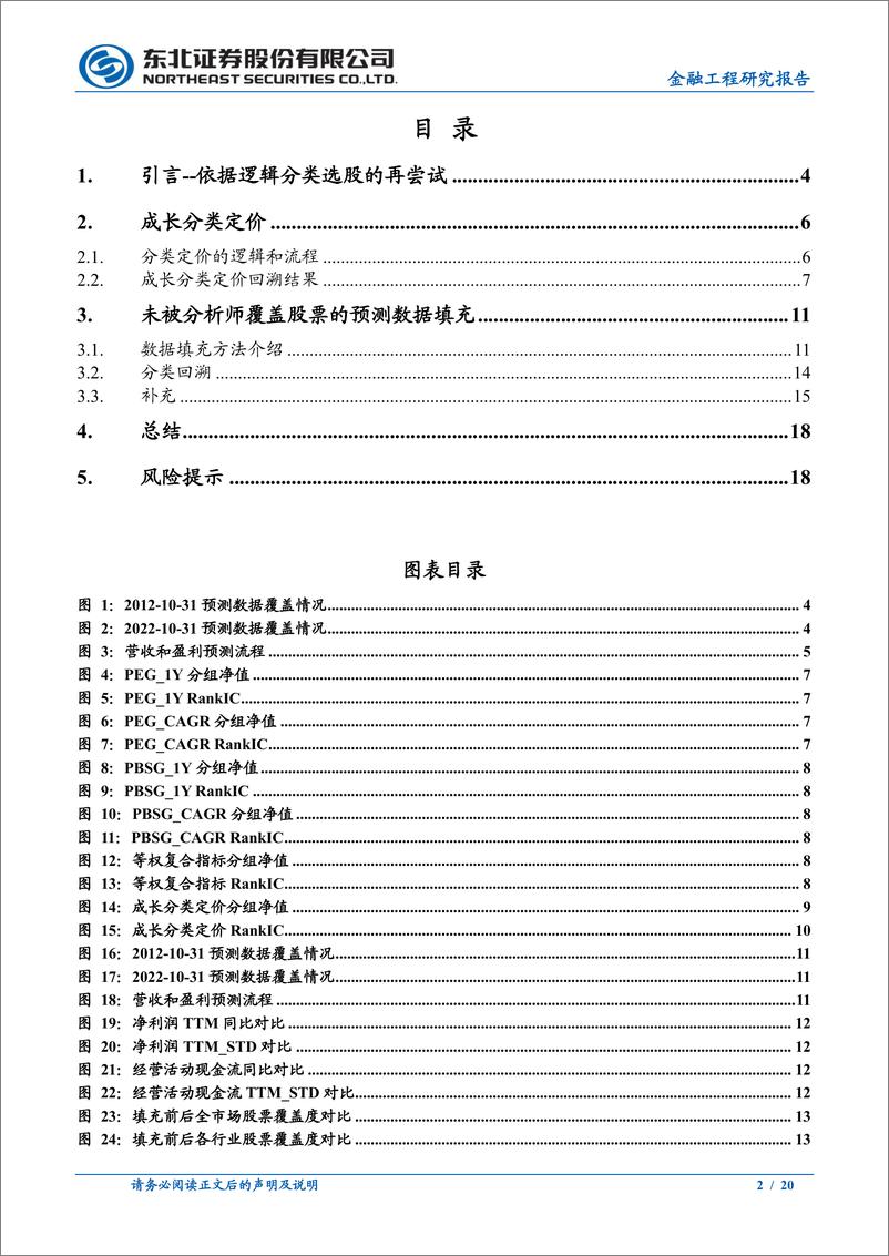 《金融工程研究报告：成长分类定价和未被分析师覆盖股票的预测数据填充-20221129-东北证券-20页》 - 第3页预览图