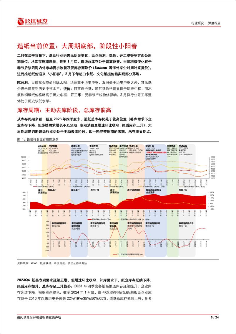 《纸与林木产品行业造纸月月观(贰)：节后浆纸迎来“小阳春”-240311-长江证券-24页》 - 第6页预览图