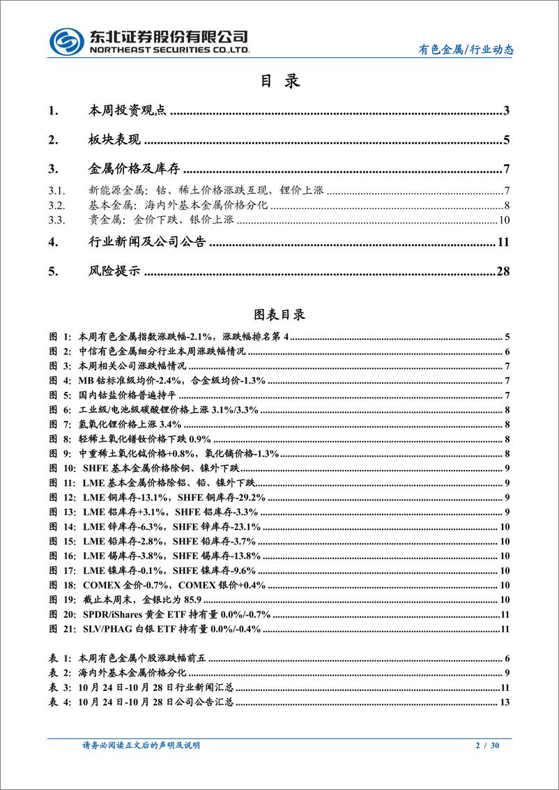 《有色金属行业：锂精矿拍卖价又创新高，LynasQ3镨钕产量环减34%-20221031-东北证券-30页》 - 第3页预览图