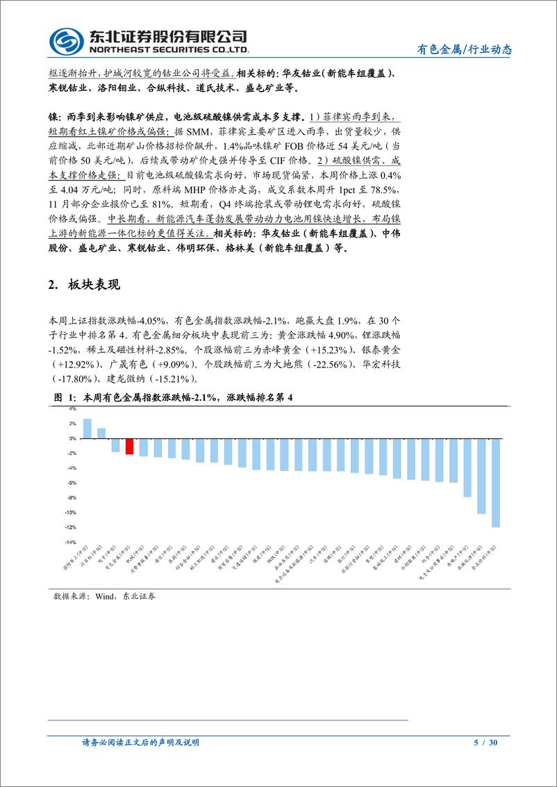 《有色金属行业：锂精矿拍卖价又创新高，LynasQ3镨钕产量环减34%-20221031-东北证券-30页》 - 第6页预览图