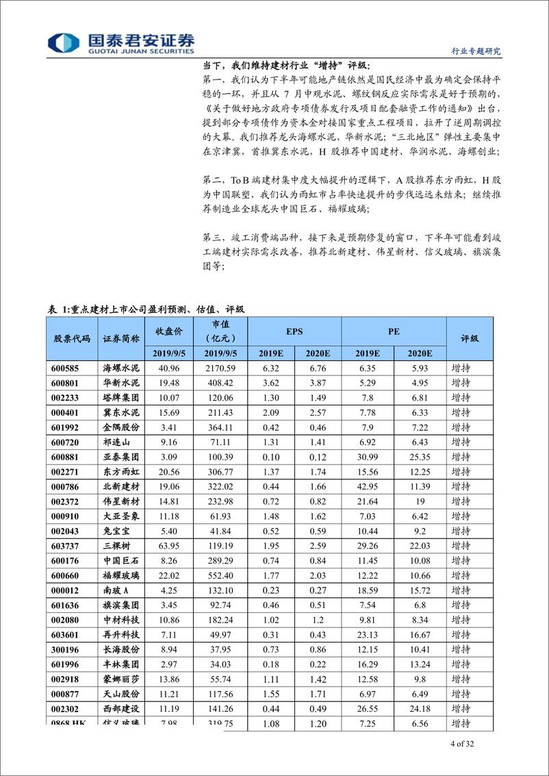 《建材行业A／H建材龙头2019年中报总结：景气分层与逻辑演进-20190906-国泰君安-32页》 - 第5页预览图