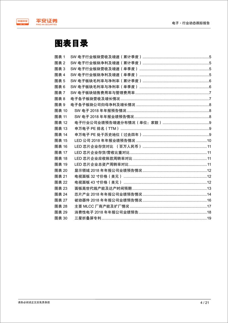 《电子行业2018年年报业绩前瞻：电子板块整体增速放缓，子行业喜忧参半-20190214-平安证券-21页》 - 第5页预览图