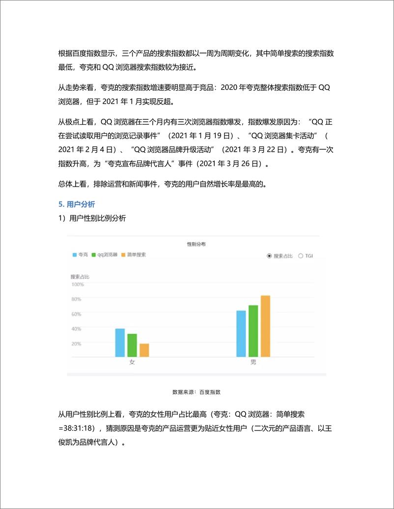 《夸克、QQ浏览器、简单搜索竞品分析报告》 - 第6页预览图