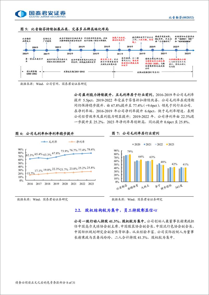 《比音勒芬(002832)更新报告：高端运动时尚服饰龙头，业绩持续领跑行业-240812-国泰君安-31页》 - 第8页预览图