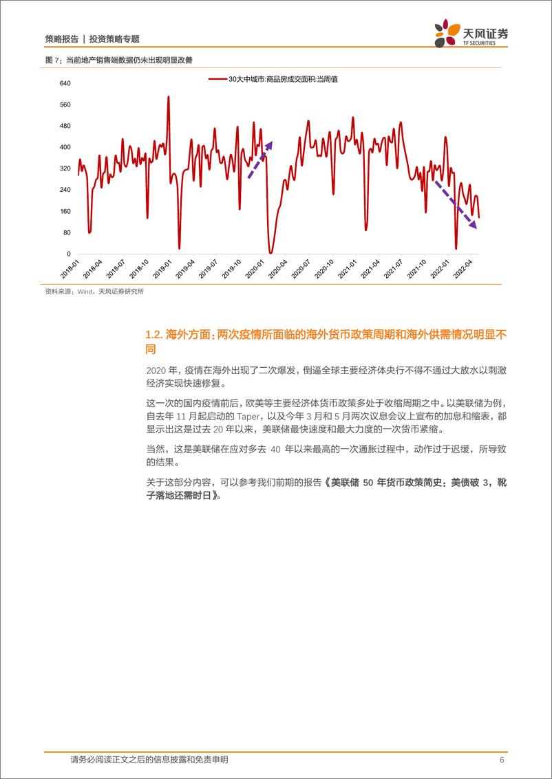 《投资策略专题：疫后全面对比和复盘，20年4月VS22年5月-20220515-天风证券-16页》 - 第7页预览图