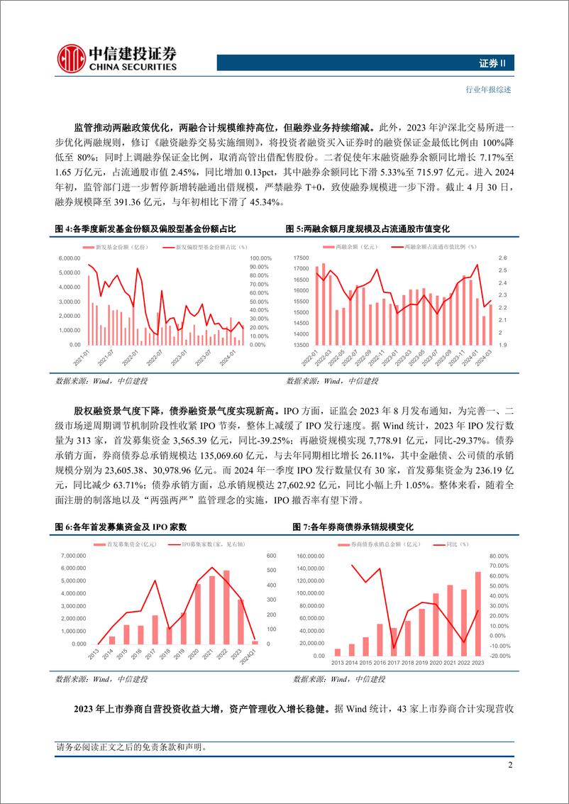 《证券行业2023年报及2024一季报综述-240506-中信建投-19页》 - 第4页预览图