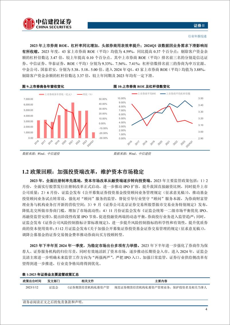 《证券行业2023年报及2024一季报综述-240506-中信建投-19页》 - 第6页预览图