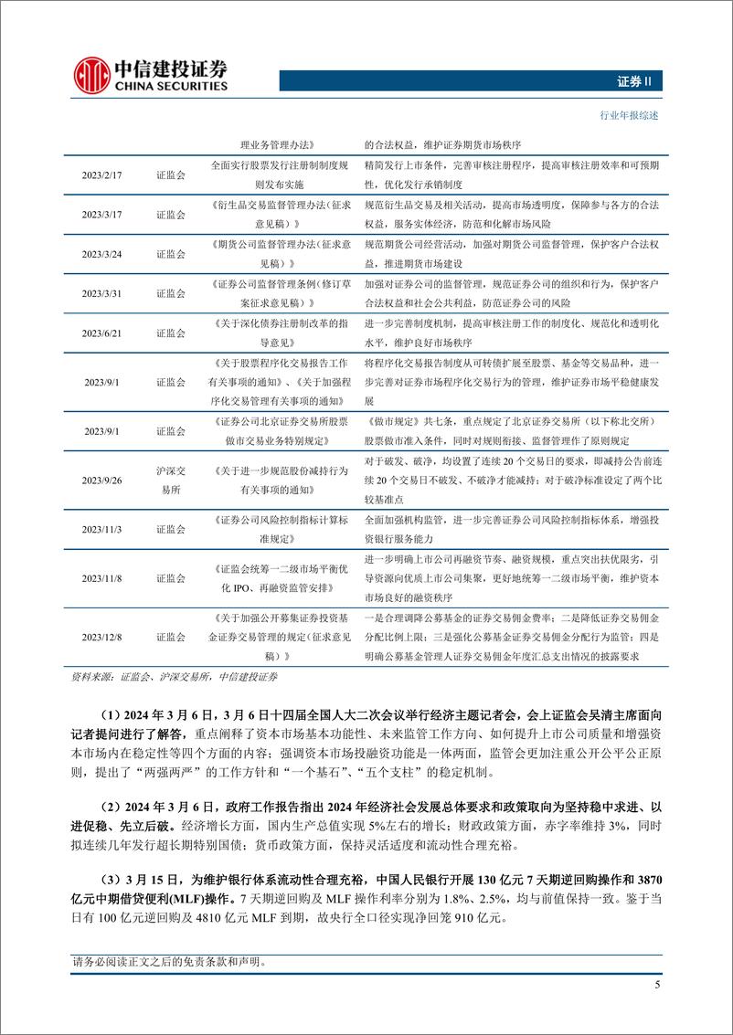 《证券行业2023年报及2024一季报综述-240506-中信建投-19页》 - 第7页预览图