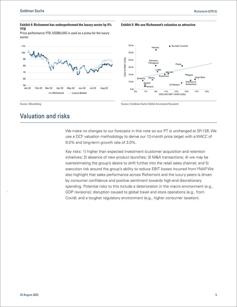 《Richemont (CFR.S Richemont announces plan for YNAP; remain Buy (on CL)(1)》 - 第6页预览图