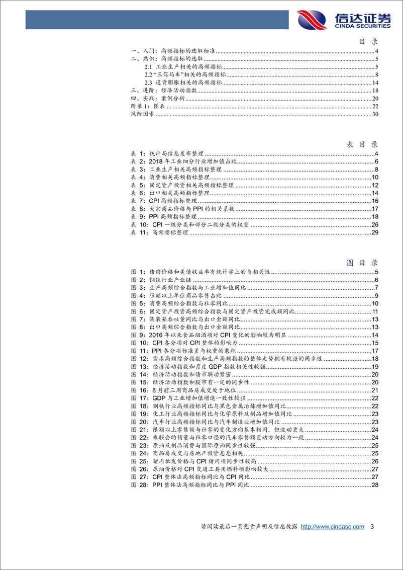 《宏观方法论之三：高频观测体系的构建方法与投资启示-20220831-信达证券-32页》 - 第4页预览图