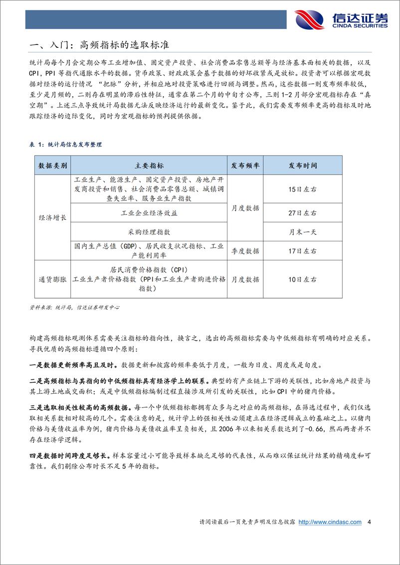 《宏观方法论之三：高频观测体系的构建方法与投资启示-20220831-信达证券-32页》 - 第5页预览图