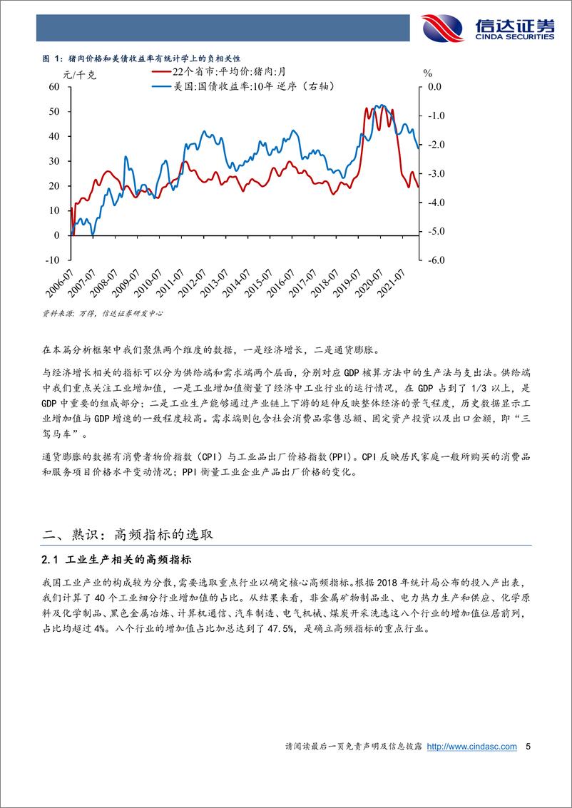 《宏观方法论之三：高频观测体系的构建方法与投资启示-20220831-信达证券-32页》 - 第6页预览图