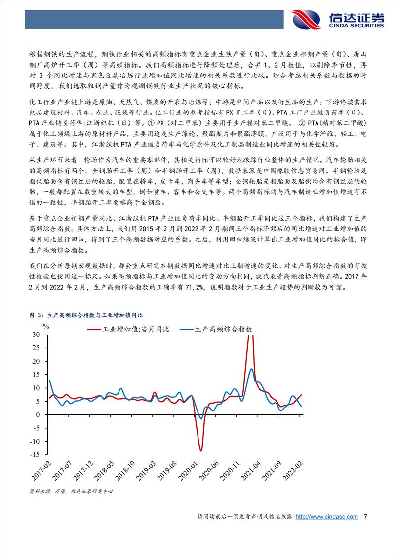 《宏观方法论之三：高频观测体系的构建方法与投资启示-20220831-信达证券-32页》 - 第8页预览图