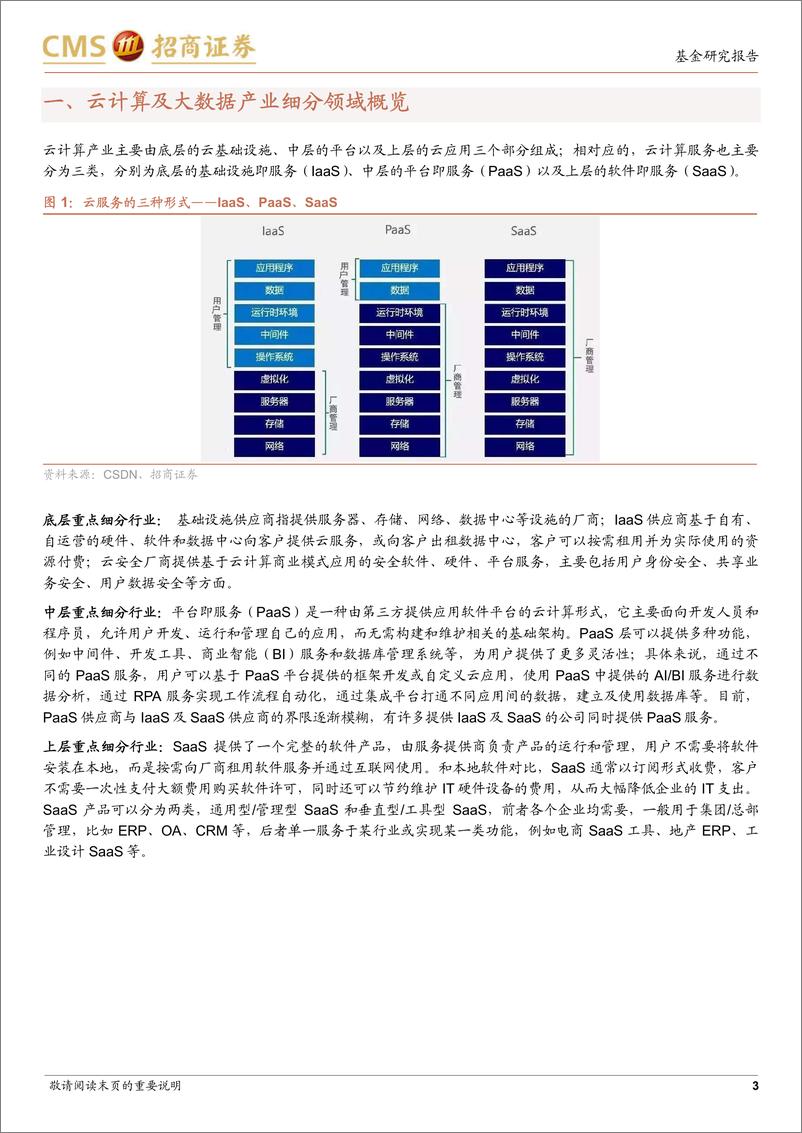 《易方达中证云计算与大数据ETF投资价值分析：云计算叠加信创红利，把握行业确定性投资机会-20221112-招商证券-20页》 - 第4页预览图