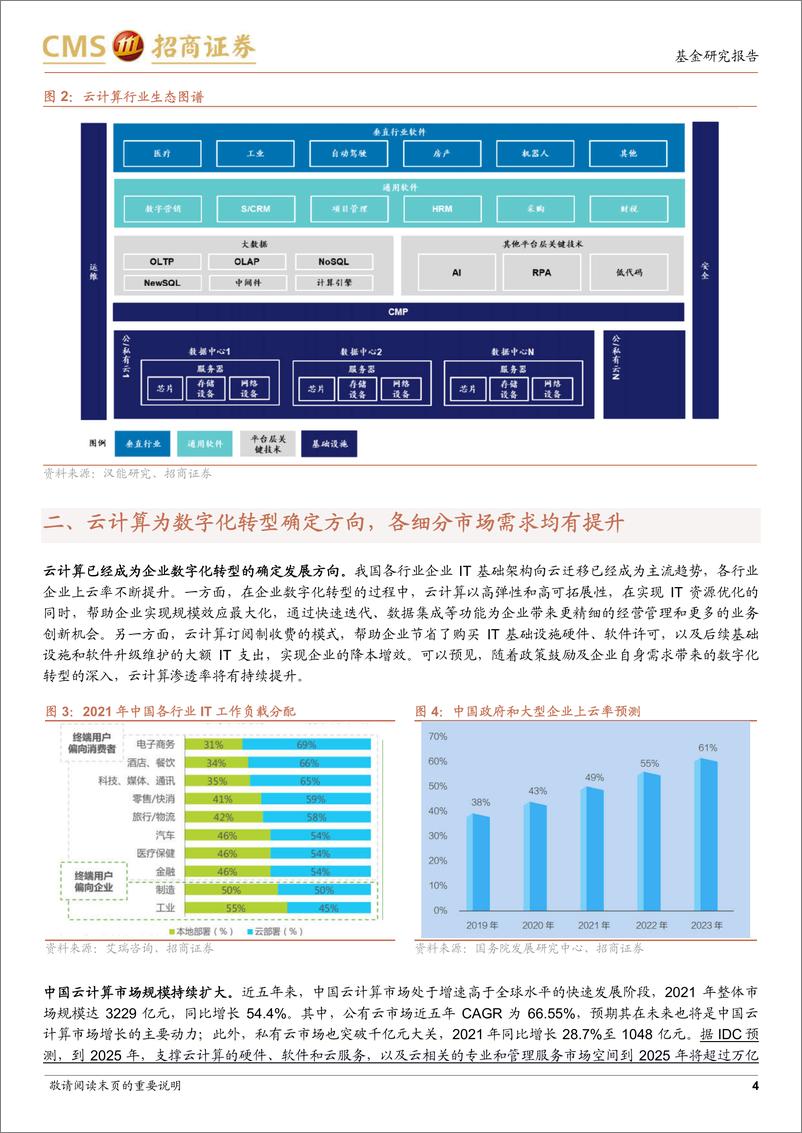 《易方达中证云计算与大数据ETF投资价值分析：云计算叠加信创红利，把握行业确定性投资机会-20221112-招商证券-20页》 - 第5页预览图