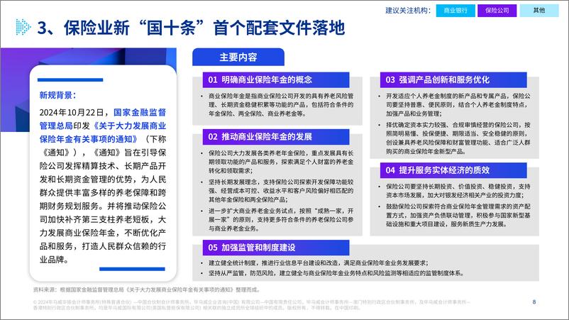 《金融新规热读（10、11月合刊）-23页》 - 第8页预览图